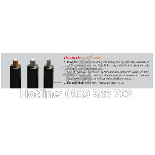 Cáp Trung Thế Treo Không Vỏ